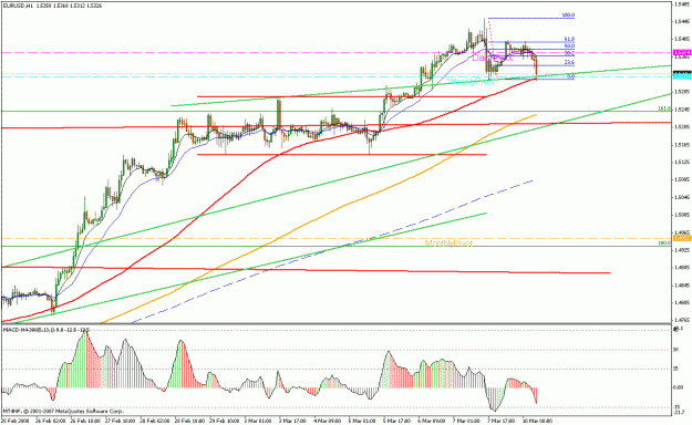 Click to Enlarge

Name: eur.gif
Size: 27 KB