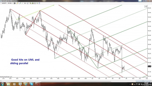 Click to Enlarge

Name: jpy 60m.jpg
Size: 134 KB