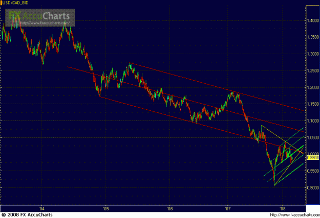 Click to Enlarge

Name: DAILY CAD 1.GIF
Size: 26 KB