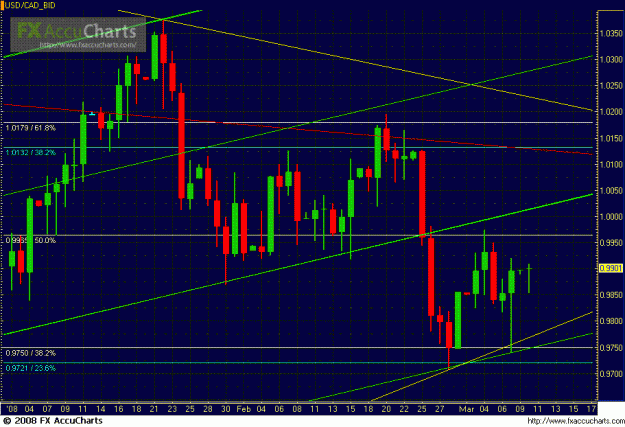 Click to Enlarge

Name: DAILY CAD 4.GIF
Size: 36 KB