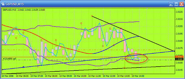 Click to Enlarge

Name: Mar10-CounterTrend GBPUSD.png
Size: 34 KB
