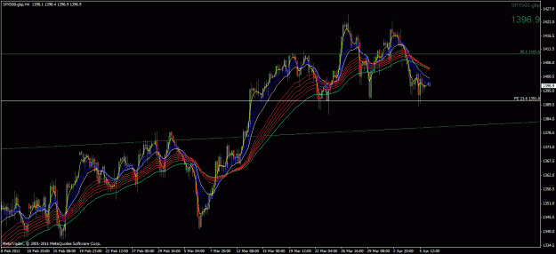 Click to Enlarge

Name: s&p4hr.gif
Size: 33 KB