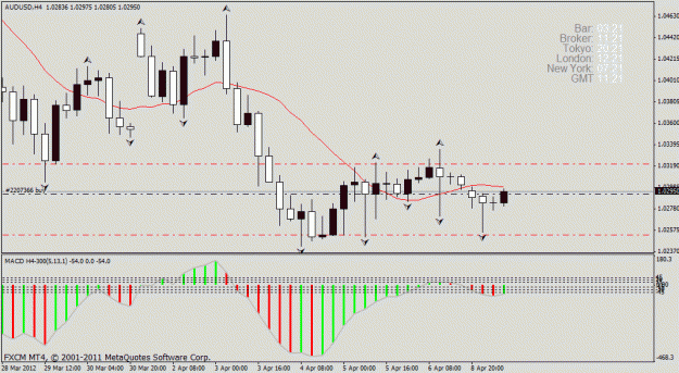 Click to Enlarge

Name: macd1.gif
Size: 23 KB