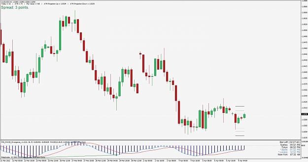 Click to Enlarge

Name: audusd.jpg
Size: 90 KB