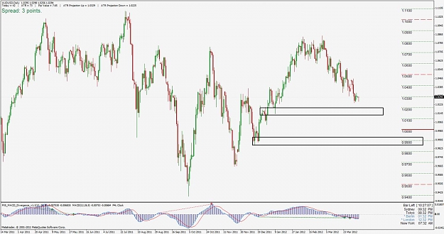 Click to Enlarge

Name: audusd2.jpg
Size: 111 KB