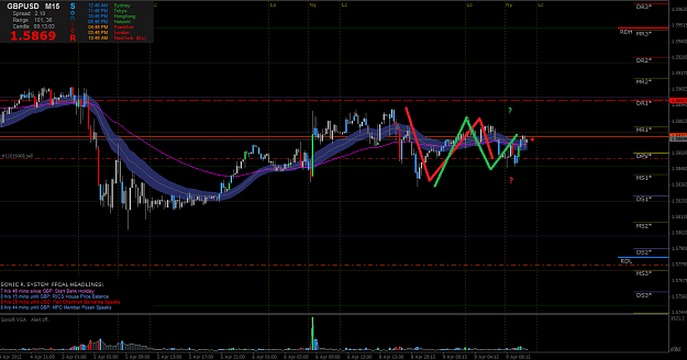 Click to Enlarge

Name: gbpusd sonic 4-9.PNG
Size: 85 KB