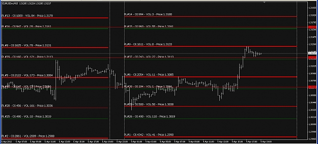 Click to Enlarge

Name: EURUSD4-9-2011b.jpg
Size: 287 KB