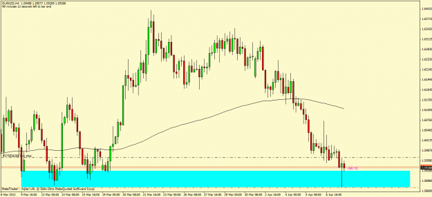 Click to Enlarge

Name: eurnzd.gif
Size: 24 KB