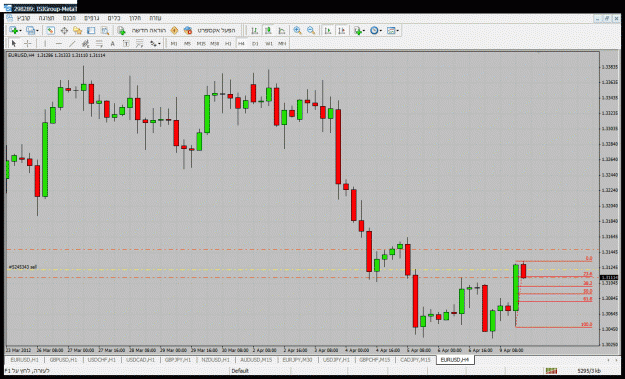 Click to Enlarge

Name: eurusd4h.gif
Size: 51 KB