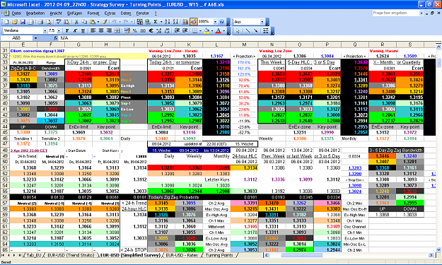 Click to Enlarge

Name: 2012-04-09_22h00 - ZigZag + Pivot Survey _ EURUSD _ NY Closing _ W-15 # A68.PNG
Size: 139 KB