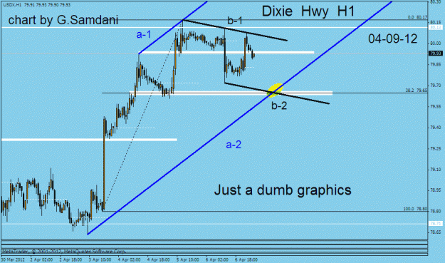 Click to Enlarge

Name: usdx h1 04-09-12.gif
Size: 20 KB