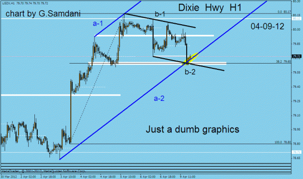Click to Enlarge

Name: usdx h1 04-09-12.gif 2.gif
Size: 20 KB