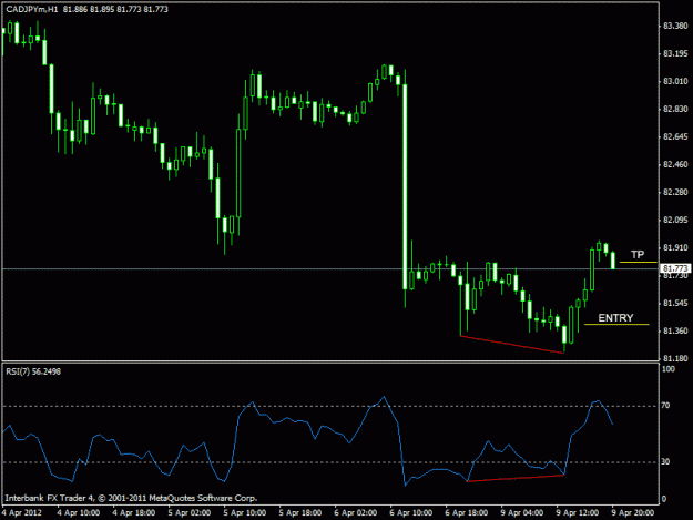 Click to Enlarge

Name: cadjpy.gif
Size: 15 KB