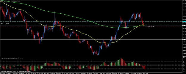 Click to Enlarge

Name: eurjpy.jpg
Size: 111 KB