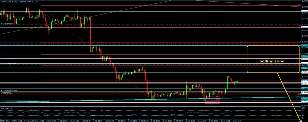 Click to Enlarge

Name: 9apr12euroshort.jpg
Size: 143 KB