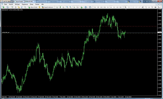 Click to Enlarge

Name: EURAUD_possible_SHS_4hrs.jpg
Size: 115 KB
