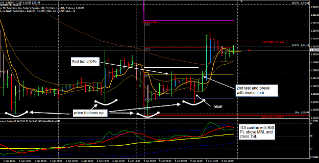 Click to Enlarge

Name: EURUSD H1 9 Apr update 10-4-2012 7-38-07 AM.png
Size: 56 KB