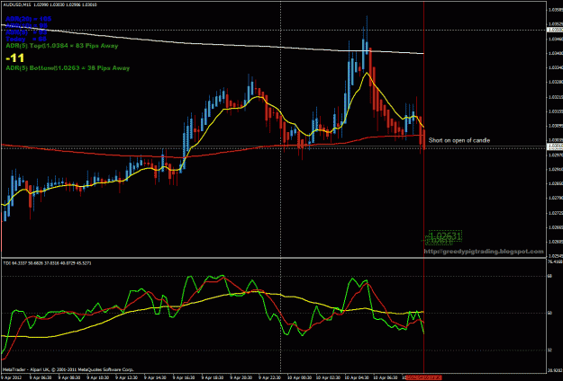 Click to Enlarge

Name: audusd.gif
Size: 34 KB