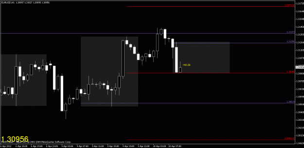 Click to Enlarge

Name: chart4.gif
Size: 14 KB