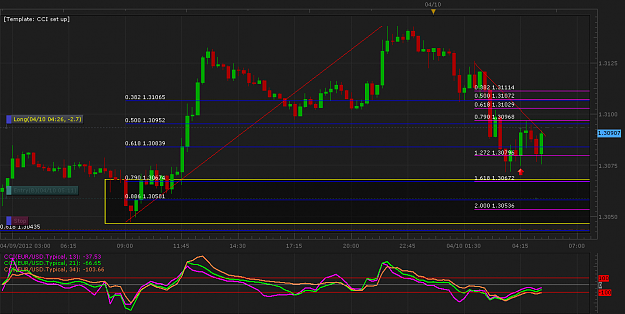 Click to Enlarge

Name: eur.usd 4h.png
Size: 60 KB