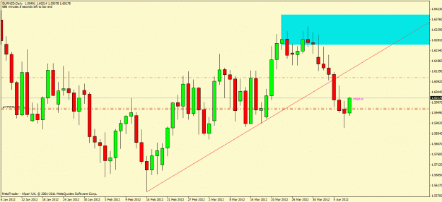Click to Enlarge

Name: eurnzd2.gif
Size: 24 KB