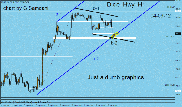 Click to Enlarge

Name: usdx  h1  04-09-12.gif   2.gif
Size: 20 KB