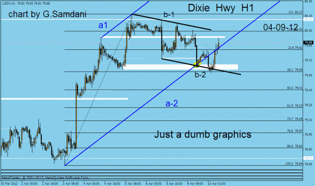 Click to Enlarge

Name: usdx  h1  04-09-12.gif   3.gif
Size: 22 KB