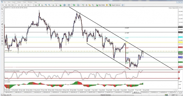 Click to Enlarge

Name: gbpjpy short.jpg
Size: 175 KB