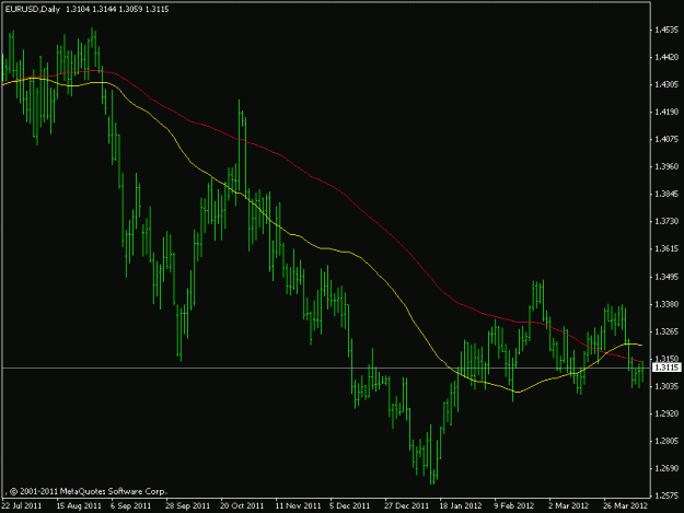 Click to Enlarge

Name: euro 1day.gif
Size: 13 KB