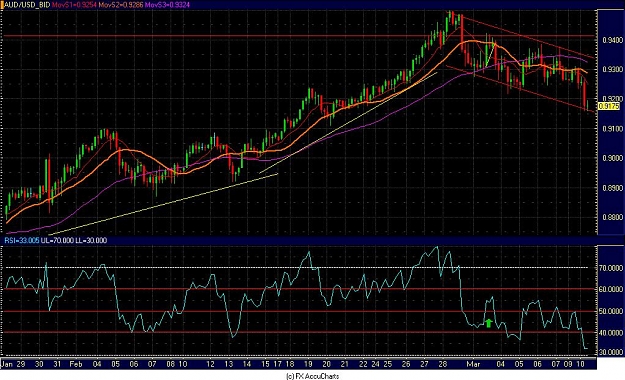 Click to Enlarge

Name: Chart30.JPG
Size: 138 KB