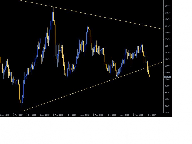 Click to Enlarge

Name: USD-JPY Monthly.JPG
Size: 52 KB
