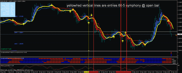 Click to Enlarge

Name: eurusd60-5april10.gif
Size: 36 KB