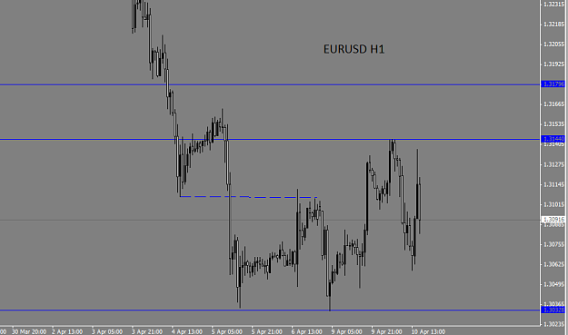 Click to Enlarge

Name: eurusd22.png
Size: 21 KB