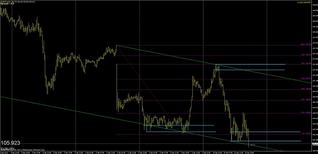 Click to Enlarge

Name: eurjpy041012.jpg
Size: 101 KB