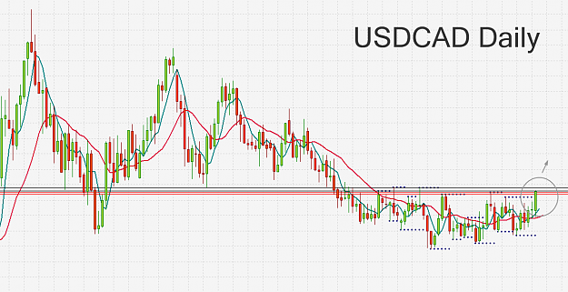 Click to Enlarge

Name: USDCAD.png
Size: 63 KB