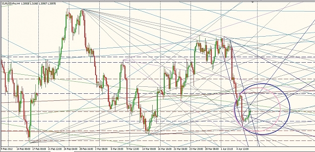 Click to Enlarge

Name: 6 apr chart.jpg
Size: 366 KB