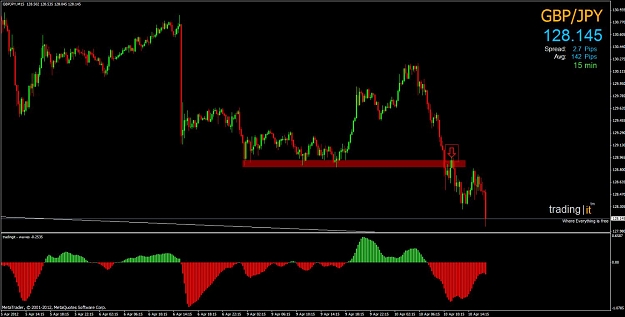Click to Enlarge

Name: trading8.jpg
Size: 89 KB