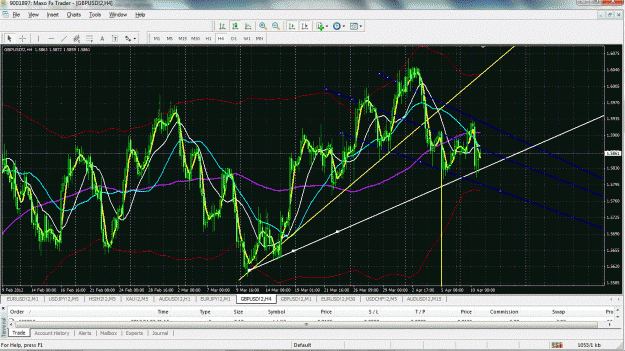 Click to Enlarge

Name: new chart.gif
Size: 150 KB