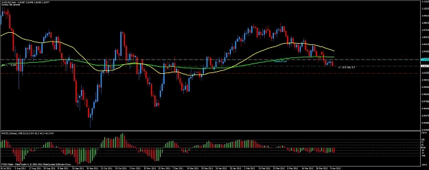 Click to Enlarge

Name: audusd.jpg
Size: 103 KB