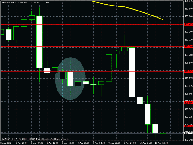 Click to Enlarge

Name: badtrade4.gif
Size: 18 KB