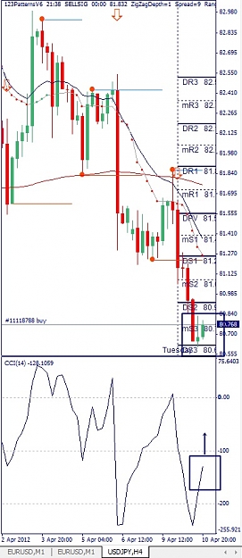 Click to Enlarge

Name: USDJPY, H4, 2012 April 11.jpg
Size: 102 KB