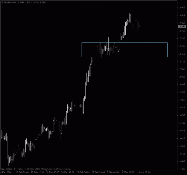 Click to Enlarge

Name: eurusd_4hour.gif
Size: 10 KB