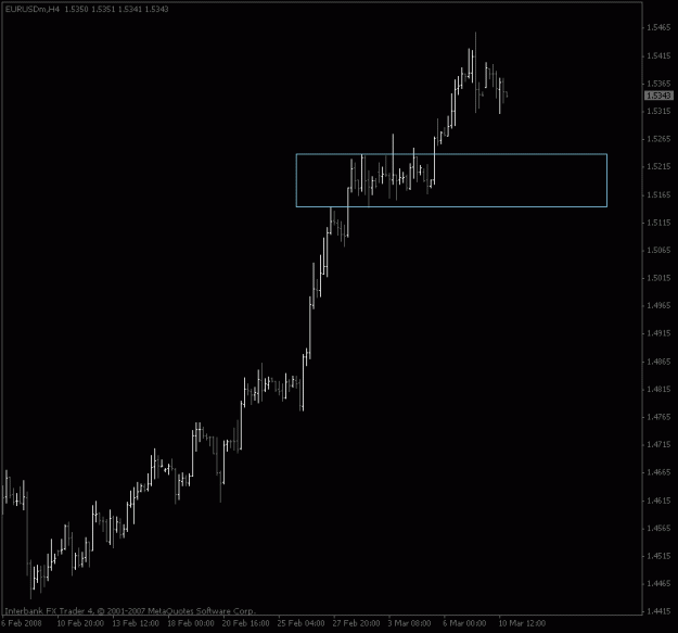 Click to Enlarge

Name: eurusd_4hour.gif
Size: 10 KB