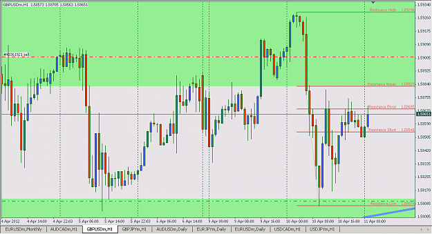 Click to Enlarge

Name: 2012-10-04 gbpusd h1.png
Size: 17 KB