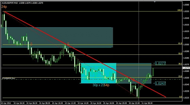 Click to Enlarge

Name: audtrade410.jpg
Size: 69 KB