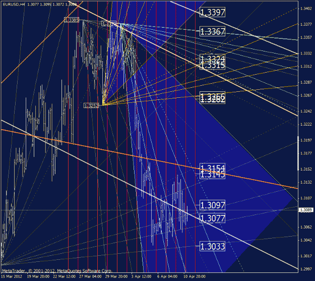 Click to Enlarge

Name: eurusd.gif
Size: 52 KB