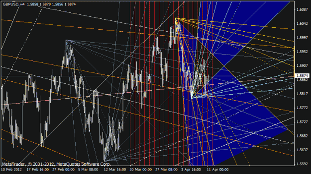 Click to Enlarge

Name: gbpusd.gif
Size: 35 KB