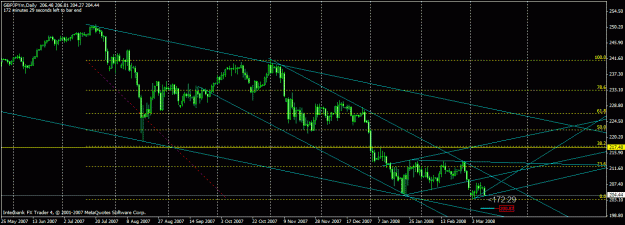 Click to Enlarge

Name: forexfac.gif
Size: 23 KB