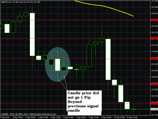 Click to Enlarge

Name: badtrade4.gif
Size: 21 KB