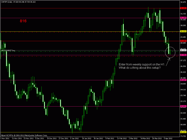 Click to Enlarge

Name: chfjpy_d1.gif
Size: 20 KB